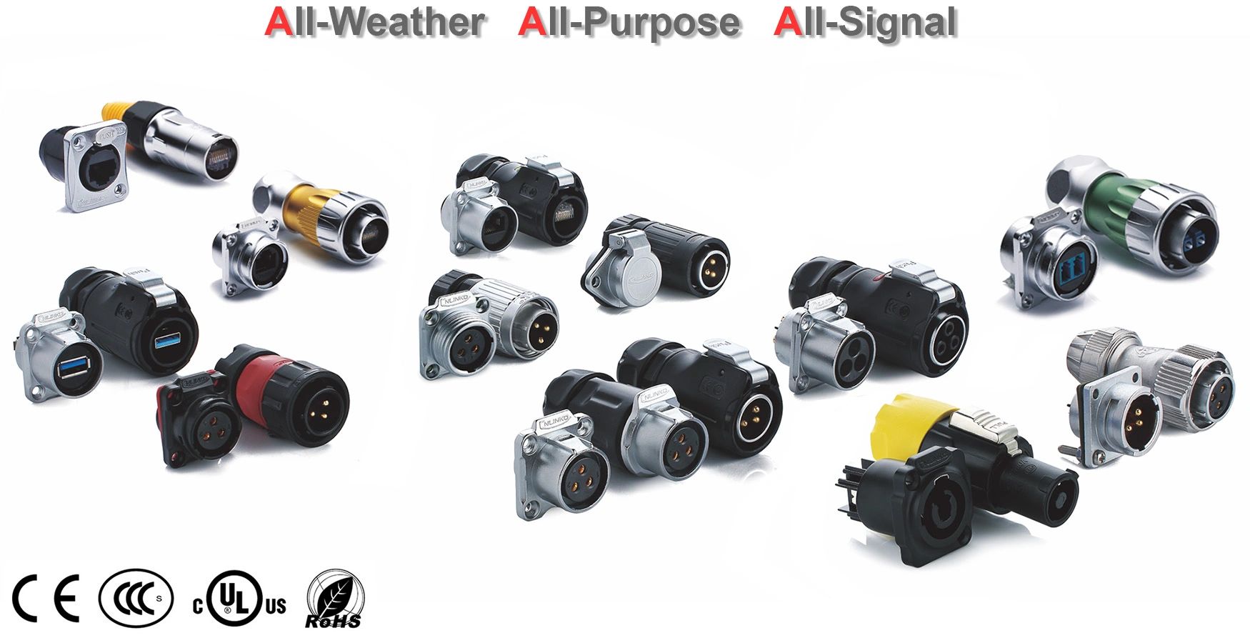 CNLINKO industrial waterproof connector range